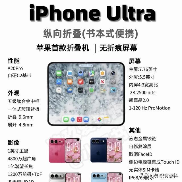 开云体育官网-史上最贵iPhone登场！iPhone Ultra起售价正式曝光